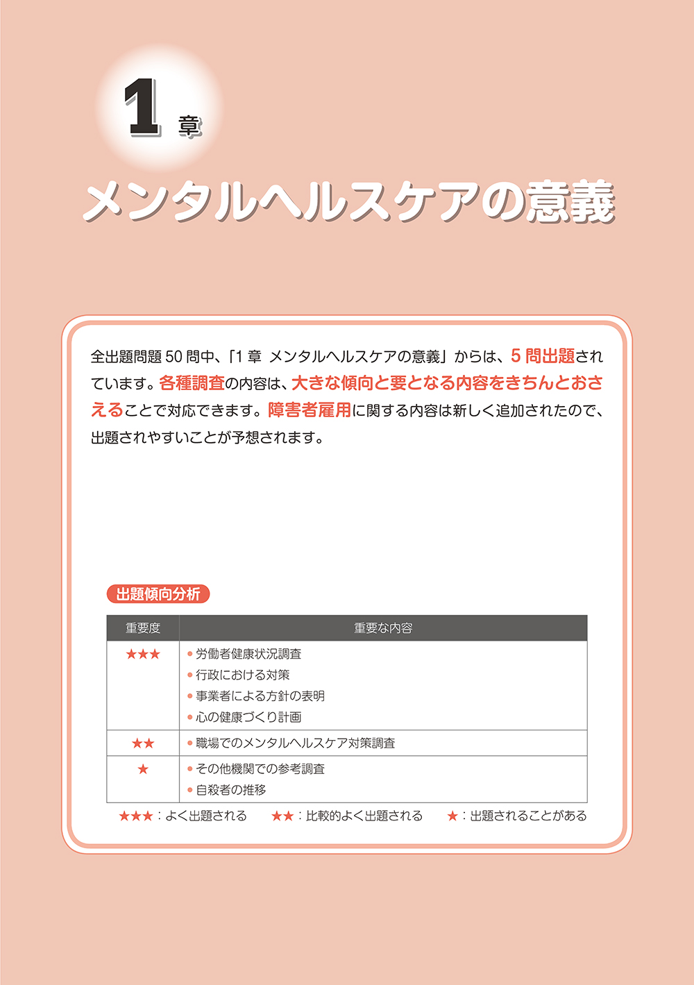 これだけ覚える メンタルヘルス マネジメント 検定 種 セルフケアコース 改訂2版 Ohmsha これだけ覚える メンタルヘルス マネジメント 検定 種 セルフケアコース 改訂2版 Ohmsha