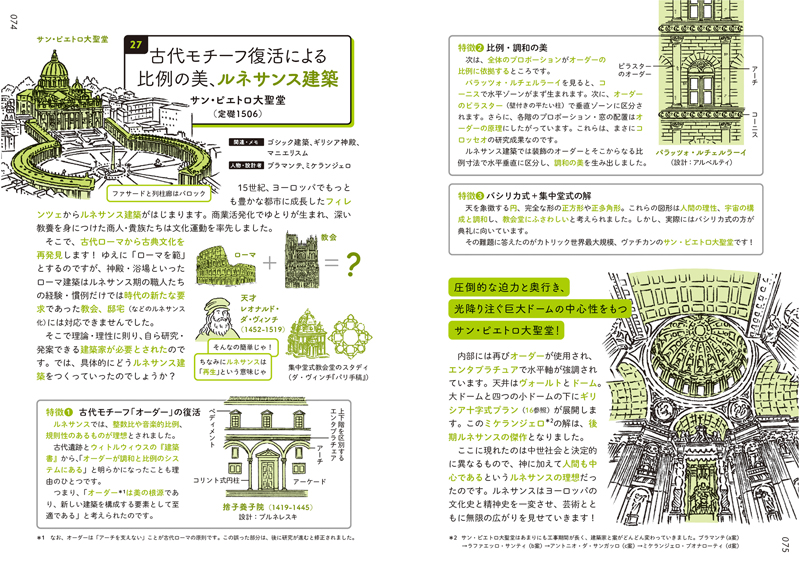 建築用語図鑑 西洋篇 | Ohmsha