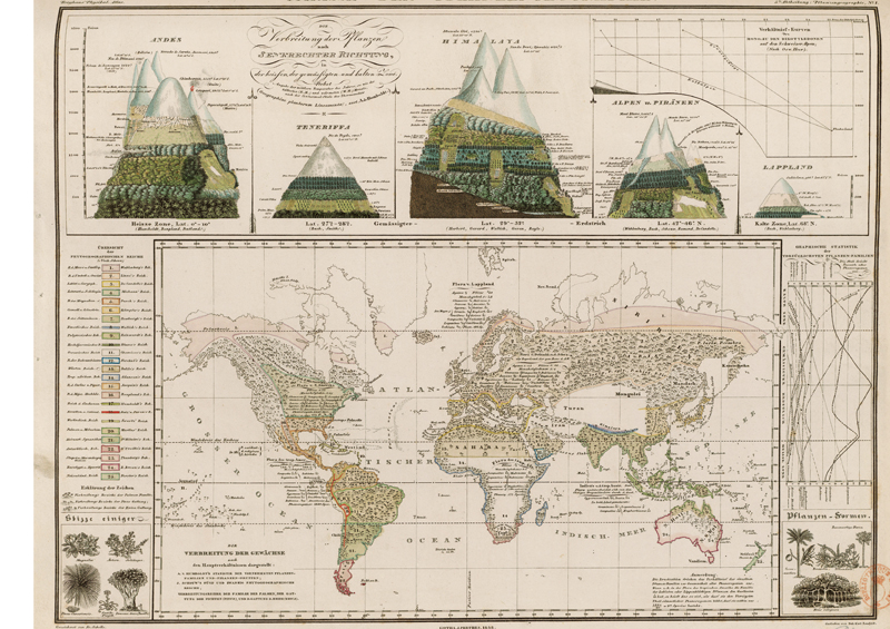 世界を一枚の紙の上に 歴史を変えたダイアグラムと主題地図の誕生 Ohmsha