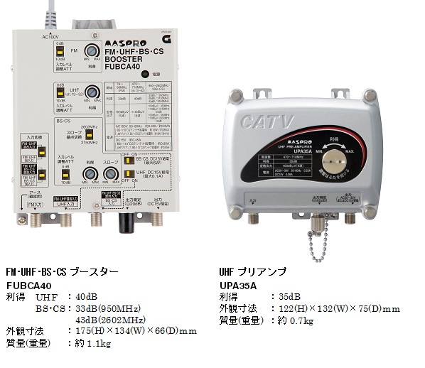 770MHzシステム