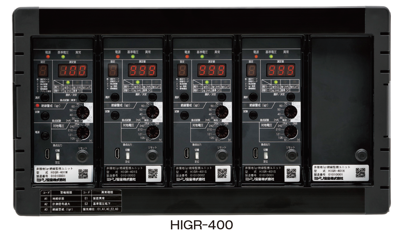 ミドリ安全（株）