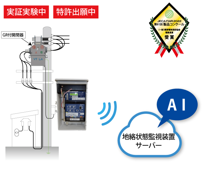 AIによる微地絡・地絡原因特定システム