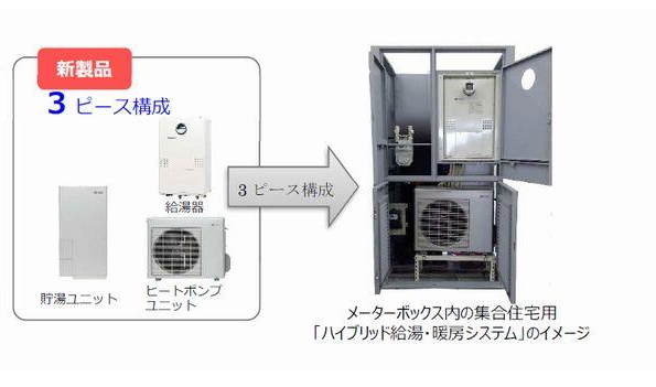 ハイブリッド給湯・暖房システム