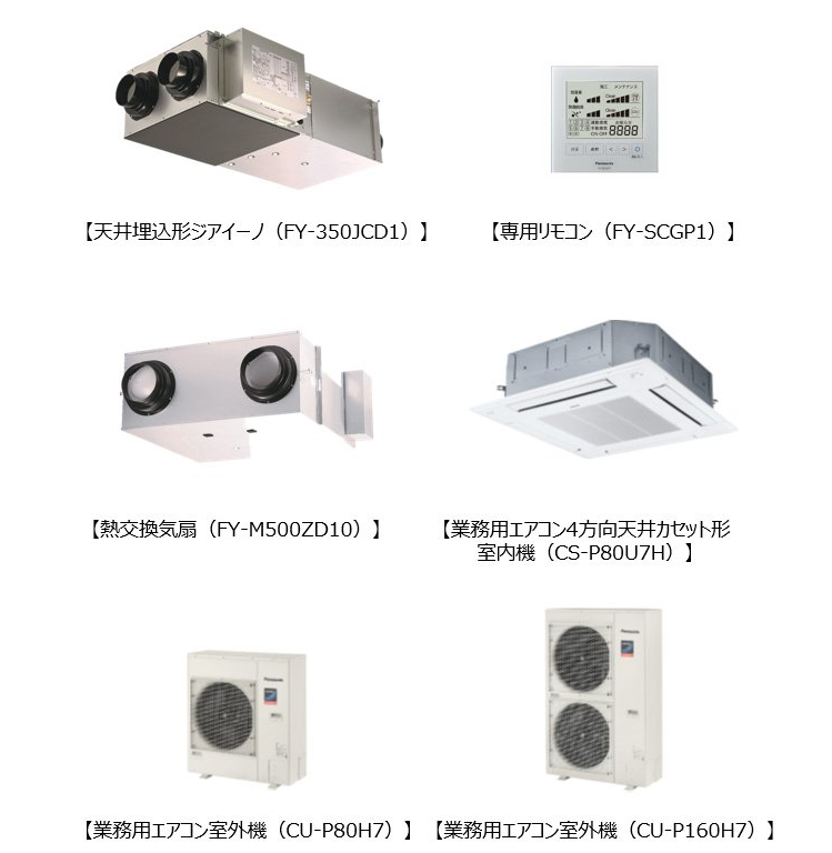 業務用空質空調連携システム